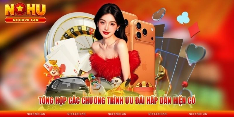 Tổng hợp các chương trình ưu đãi hấp dẫn hiện có